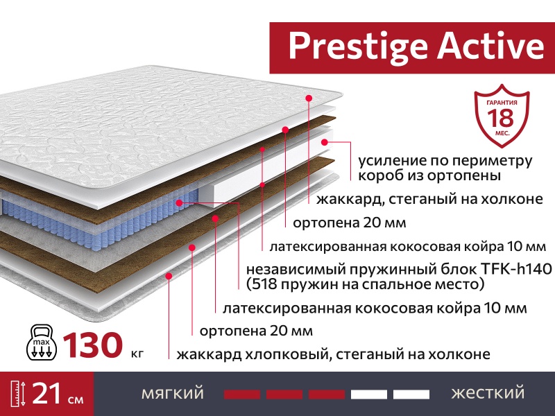 Матрас Prestige Active 1200х2000