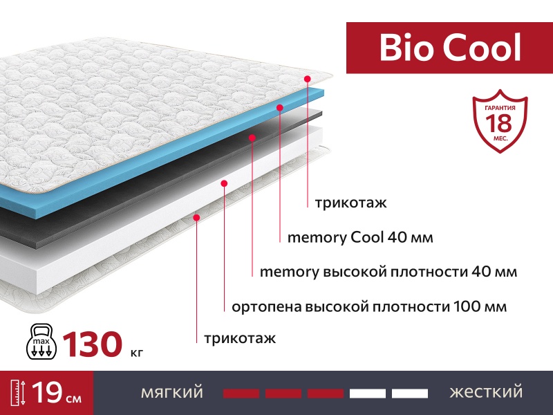 Матрас BIO Cool 1200х1900